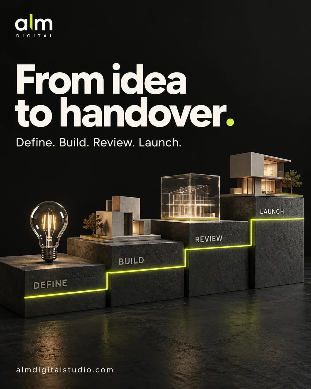 "From idea to handover" Instagram gönderisi: Define, Build, Review, Launch yazılı dört taş basamak.